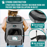 Premium 4 Way Entry Pet Carrier Backpack