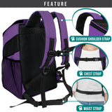 Classic 1-Way Entry Pet Carrier Backpack