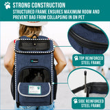 Premium 4 Way Entry Pet Carrier Backpack