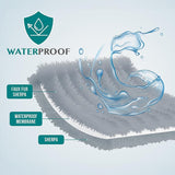 Waterproof Faux Fur Pet Blanket