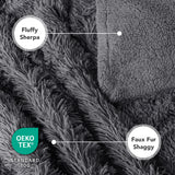 Waterproof Faux Fur Pet Blanket