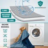 Waterproof Waffle Textured Pet Blanket
