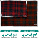 Waterproof Fleece Pet Blanket