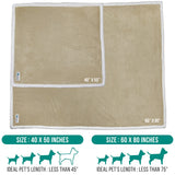 Waterproof Fleece Pet Blanket