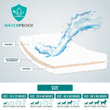 Waterproof Fluffy Pet Blanket