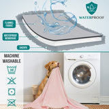 Waterproof Sherpa Pet Blanket