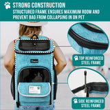Premium 4 Way Entry Pet Carrier Backpack
