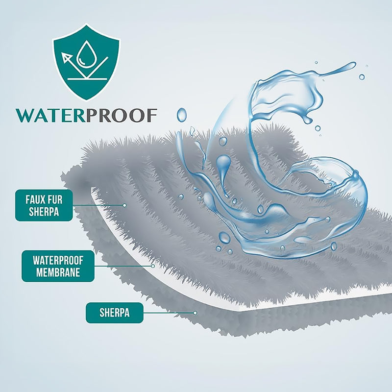 Waterproof Faux Fur Pet Blanket