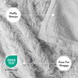 Waterproof Faux Fur Pet Blanket