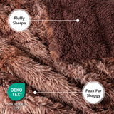 Waterproof Faux Fur Pet Blanket
