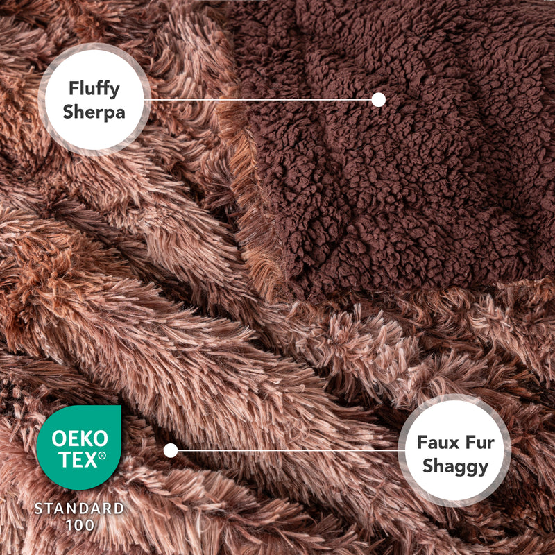 Waterproof Faux Fur Pet Blanket
