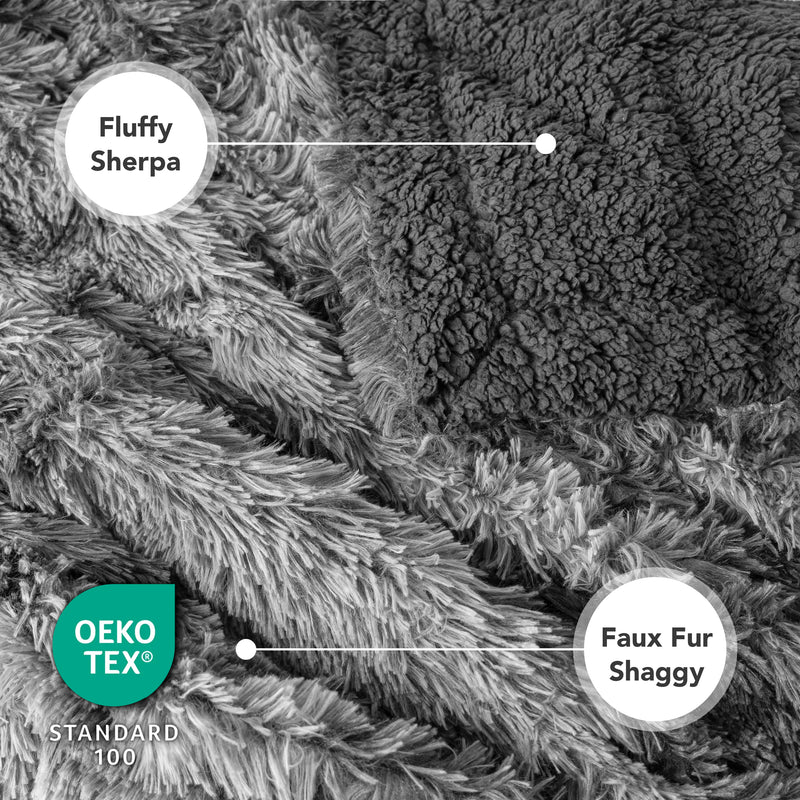 Waterproof Faux Fur Pet Blanket