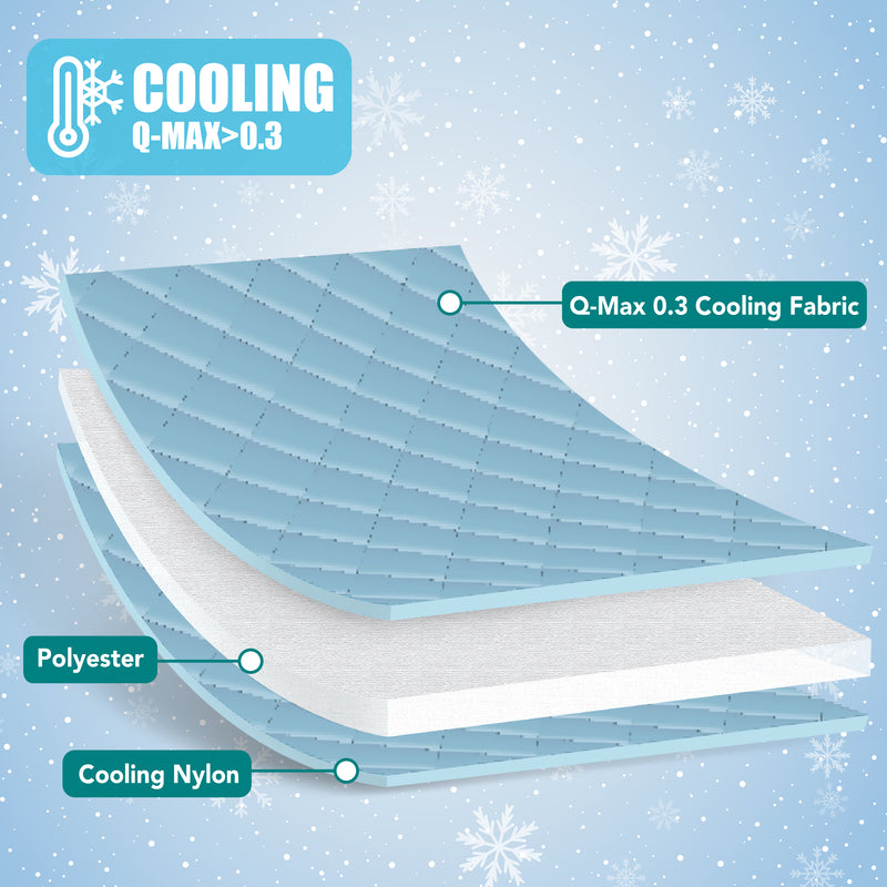 Cooling Tech Pet Blanket