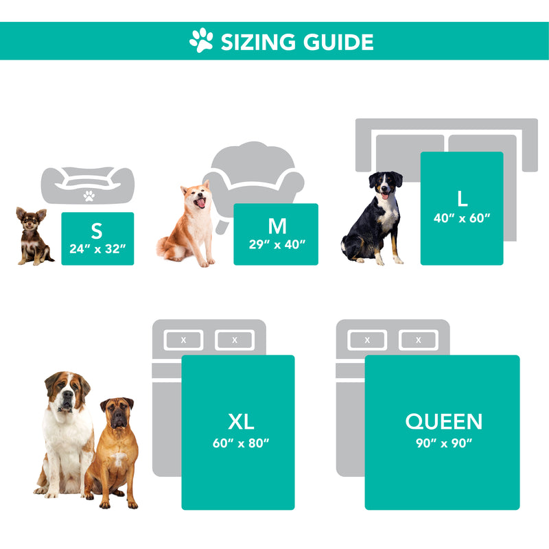 Waterproof Faux Fur Pet Blanket