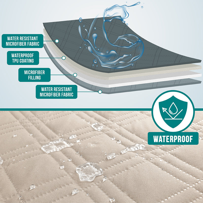 Waterproof Furniture Cover Protection – PetAmi