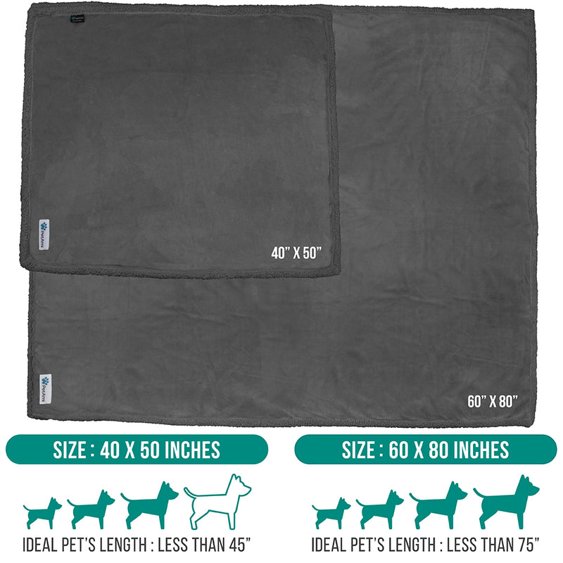 Waterproof Fleece Pet Blanket