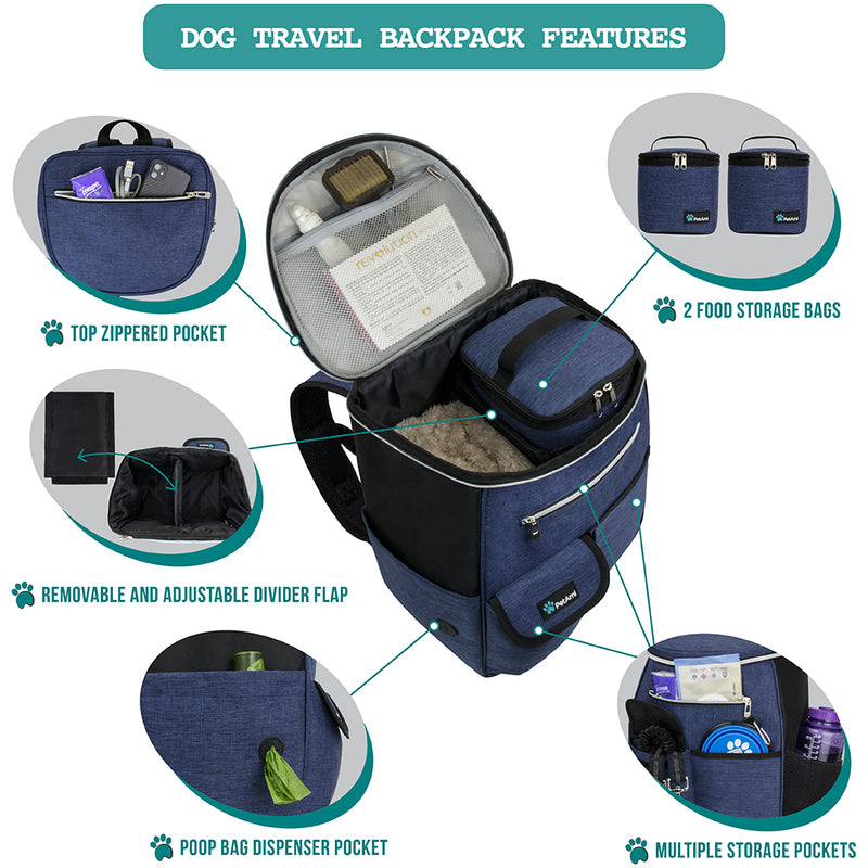 Deluxe Pet Travel Set Organizer Backpack